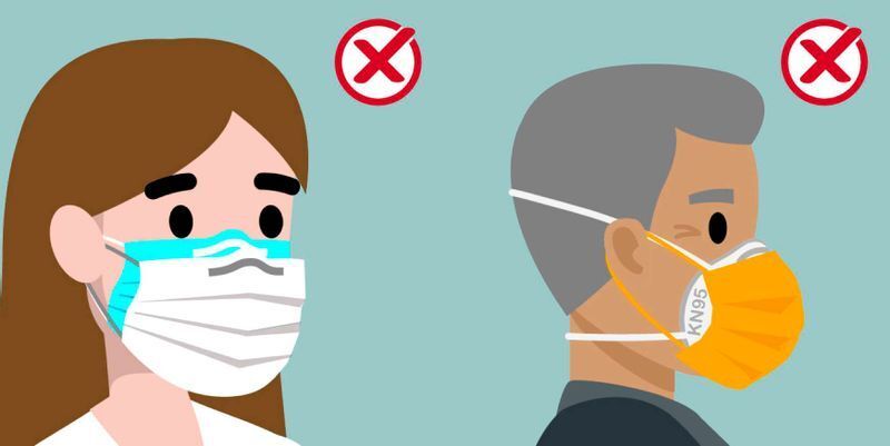 間違ったマスクの使い方(CDCより)
