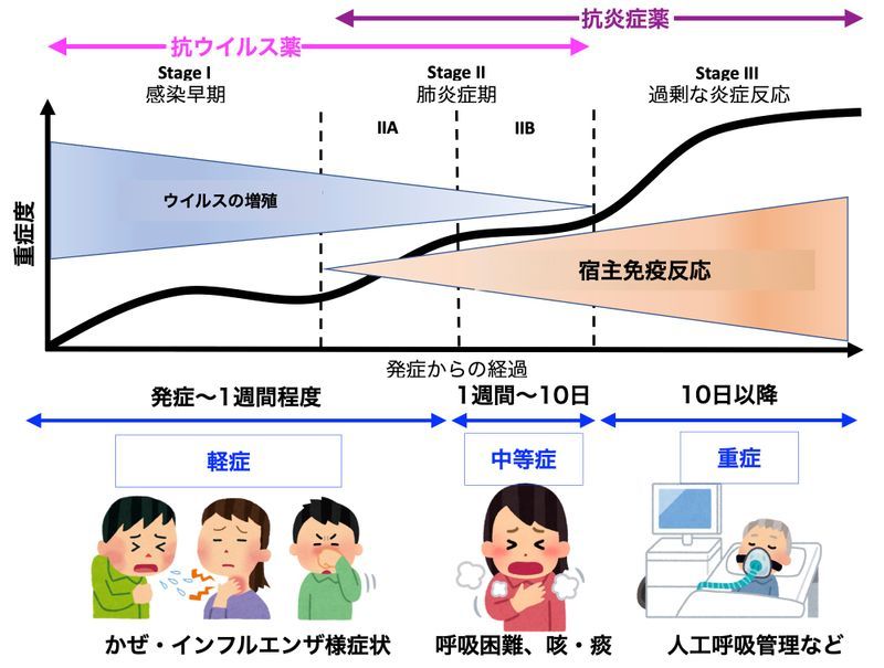 日本代表サッカー どこで見れる