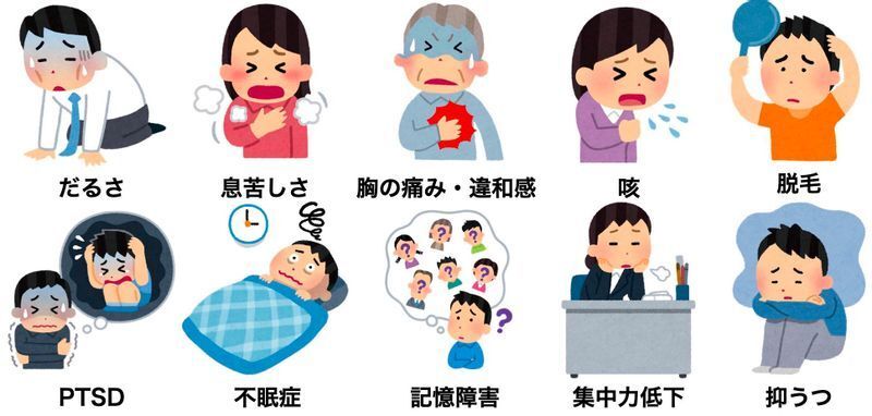 新型コロナの後遺症としてみられることのある症状(いらすとや)