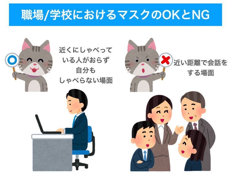 職場/学校におけるマスクのOKとNGの一例（筆者作成）