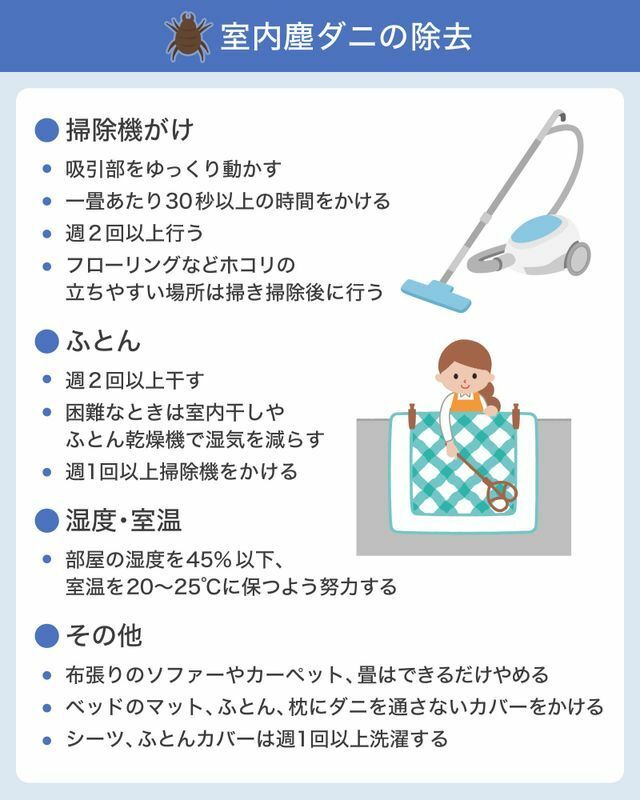 画像制作：Yahoo!JAPAN 　鼻アレルギー診療ガイドライン2020の内容を元に作成