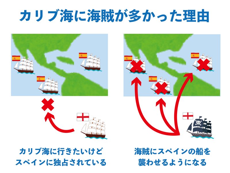One Piece は海賊史の専門家が読んでもおもしろい 実はリアルなエピソードの数々 まいしろ 個人 Yahoo ニュース One Piece は海賊史の専門家が読んでもおもしろい 実はリアルなエピソードの数々 まいしろ 個人 Yahoo ニュース
