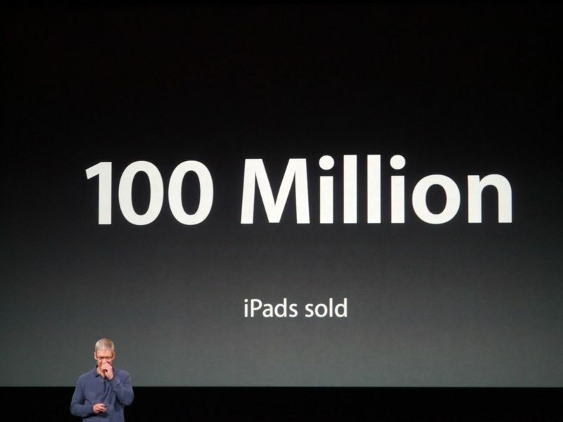 iPadは10月20日に1億台販売を達成した