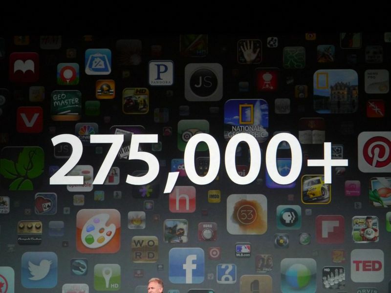 iPad向けに画面設計されたアプリケーションは27万5000本以上にのぼる