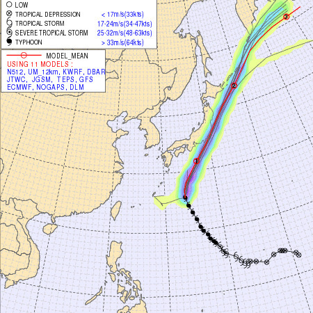 台風26号の11のシミュレーション。進路の計算結果は一致。（韓国気象庁HP）