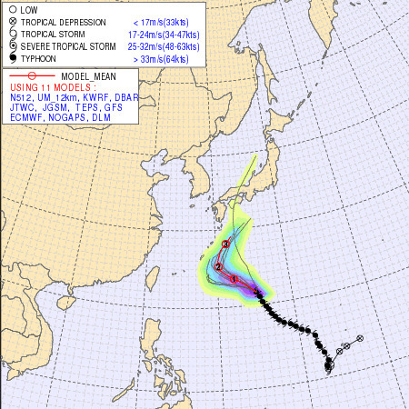 台風27号の11の進路シミュレーション。（韓国気象庁HP）