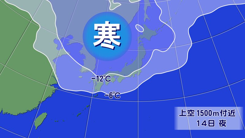 上空約1500mの気温。何か降れば雪になる目安の－6℃のラインが本州の南へ。