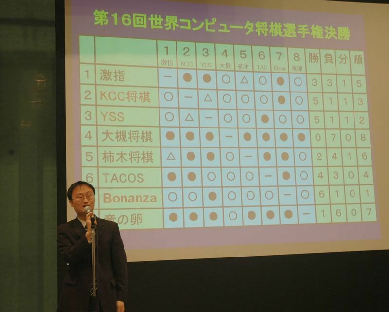2006年、世界コンピュータ将棋選手権で解説を務める渡辺明竜王（当時）