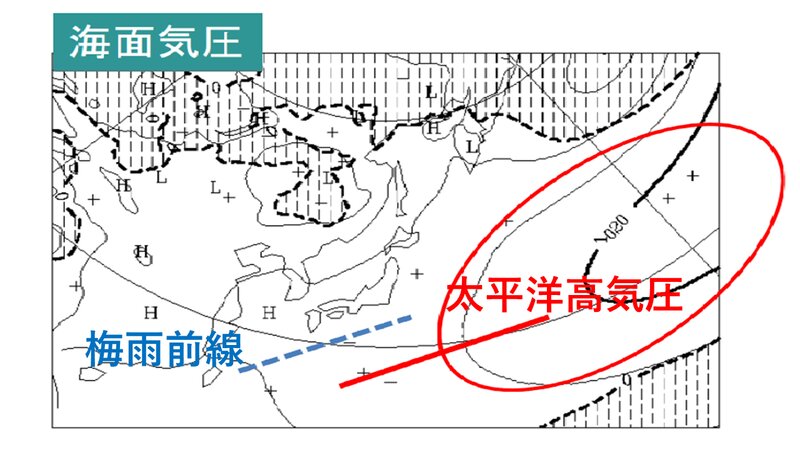 画像　気象庁　1カ月予報解説資料より一部抜粋し文字を筆者加工