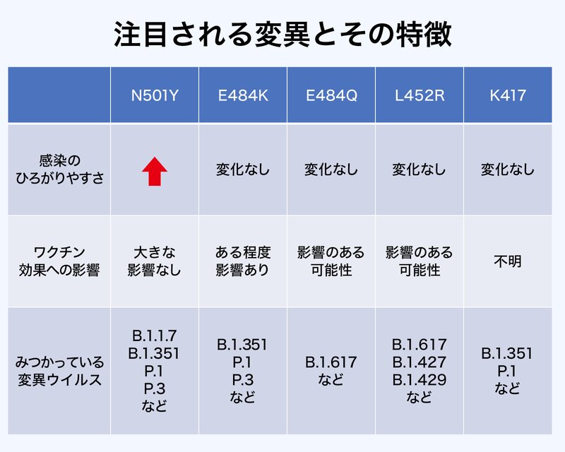 画像制作：Yahoo! JAPAN