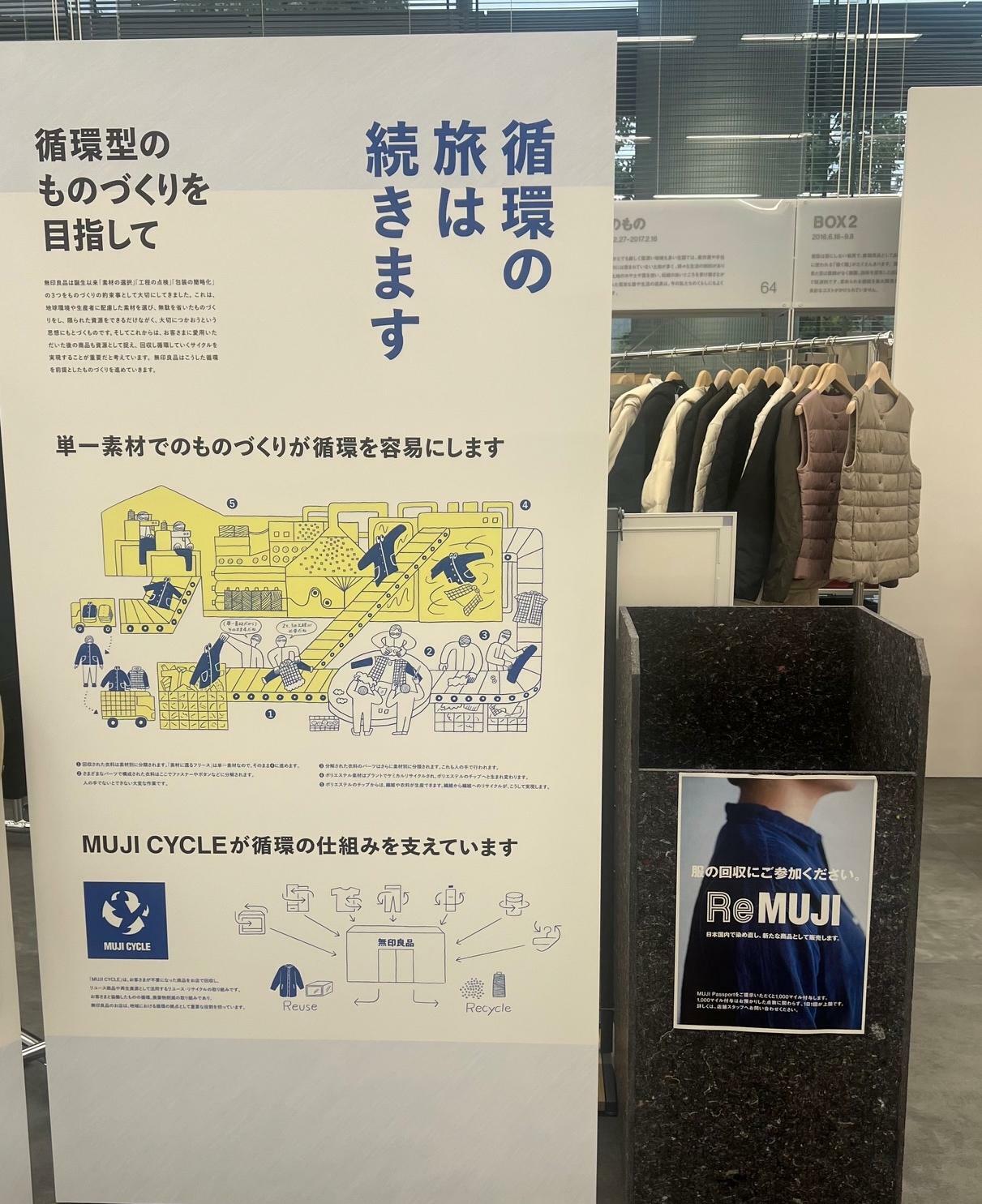 ReMUJI（リムジ）（筆者撮影）