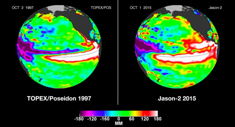 左：1997年10月海水面の平年偏差。右：2015年10月。NASA