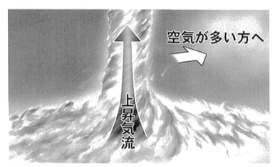 カナダで「火災旋風」発生 関東大震災では数万人が犠牲に（森さやか） - エキスパート - Yahoo!ニュース