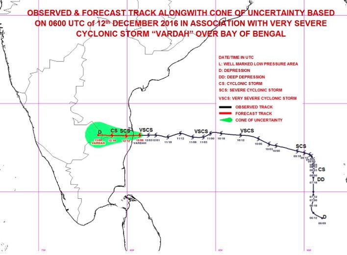 サイクロンの予想進路図。インド気象当局。