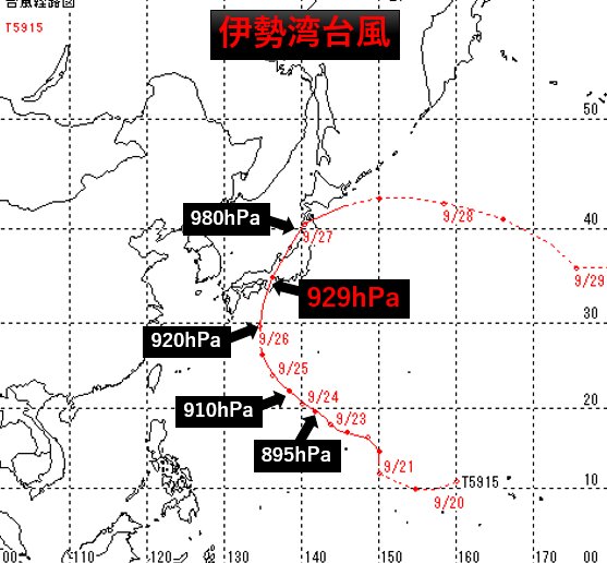 伊勢湾台風の経路図 (気象庁の資料に筆者加筆)