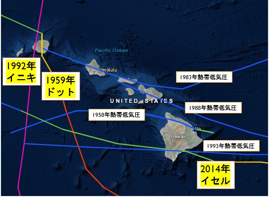 過去にハワイを直撃した熱帯性擾乱の経路 (NOAAの画像に筆者加筆)