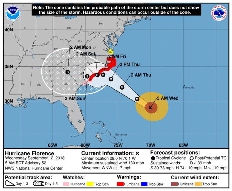 フローレンスの予想進路図 (画像元：National Hurricane Center)