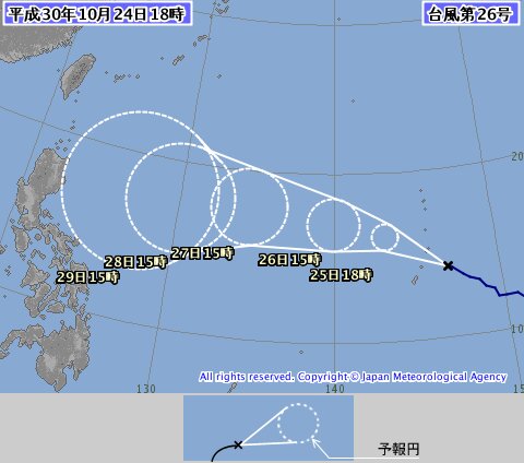 台風26号の予想進路 (出典元: 気象庁)