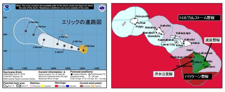 左: アメリカ国立ハリケーンセンター発表のエリックの予想進路図。右: アメリカ気象局発表の警報。それぞれ筆者加筆。 