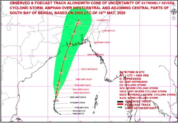 インド気象局が18日に発表した予想進路図