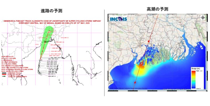 インド気象局発表の予想進路図と高潮の予測
