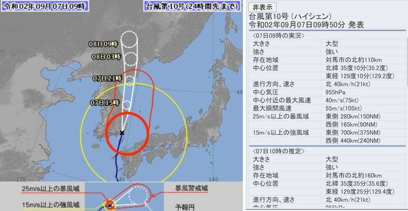 台風10号 (7日9時時点)の実況と予想図 (出典: 気象庁)