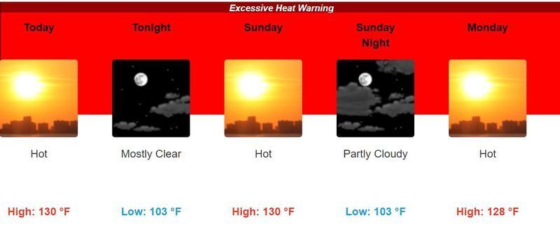 デスバレーの週末の気温予想。(出典: US National Weather Service)