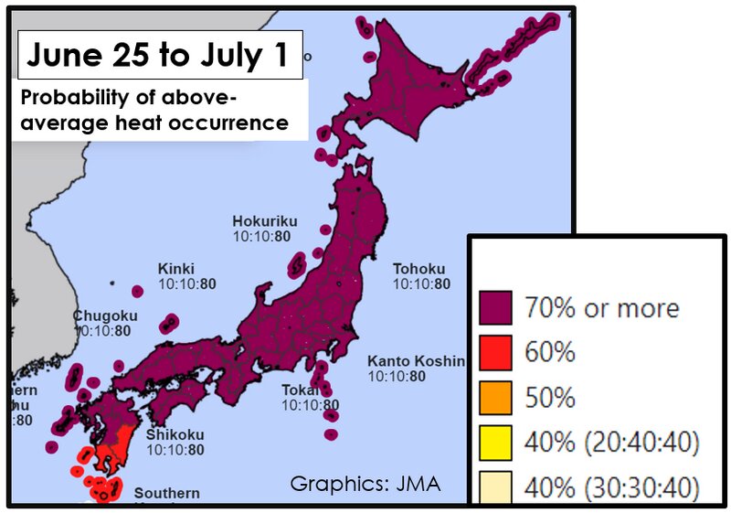 Probability of above average temperature occurrence (Additions made on JMA'S graphic) 