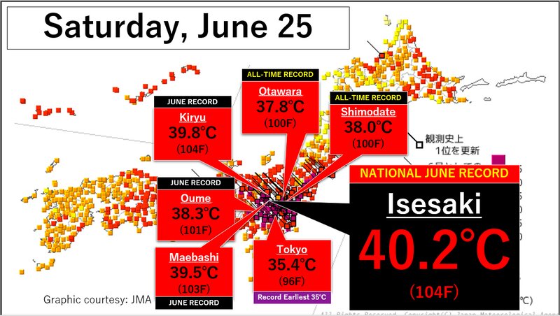 Reported daytime highs on 6/25. (Additions made on JMA'S graphic) 