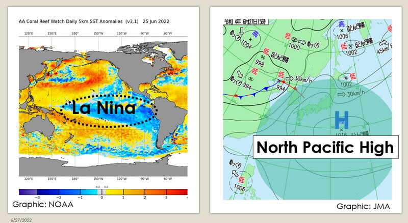 Left: SST anomaly (NOAA). Right: Weather analysis for June 27 (JMA). Additions made. 
