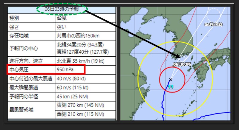 台風11号の予想進路図 (気象庁出典の図に、筆者加筆)