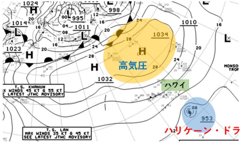 約80hPaの気圧差に挟まれたハワイ (NWS出典の8日の地上天気図に筆者加筆)
