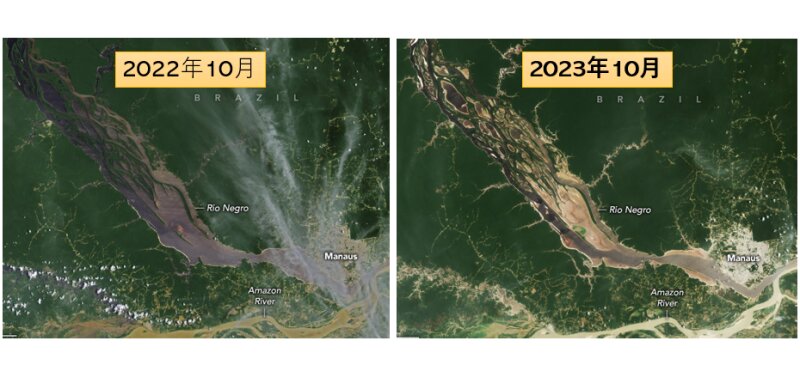 ネグロ川の衛星写真。1年前(左)と比べて川が干上がっているのが分かる。(NASA出典の画像に筆者加筆)