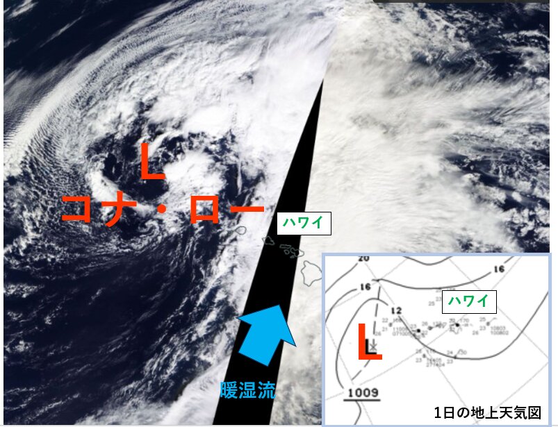 筆者加筆 (左: NASA出典の1日の衛星画像、右: NWS出典の地上天気図)