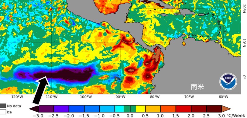 海面水温の1週間変化。NOAA出典の図に筆者加筆。