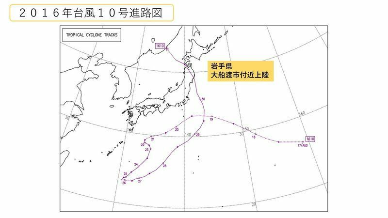 2016年台風10号の進路図　（出典：気象庁　スタッフ加工）