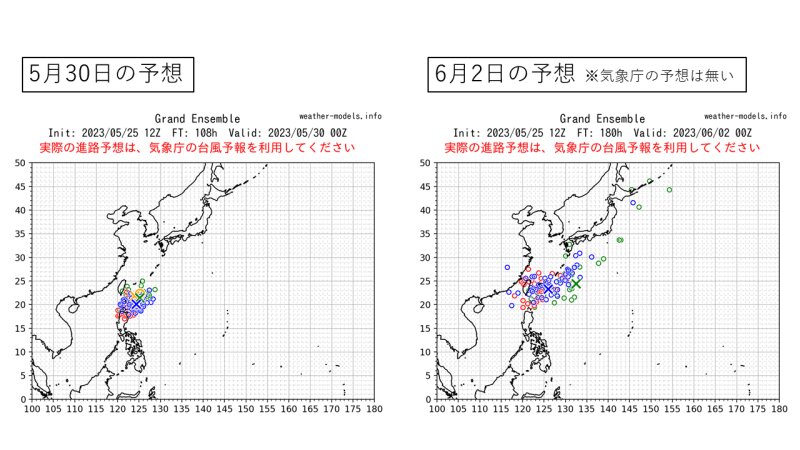 台風マルチモデル（出典weather-models)