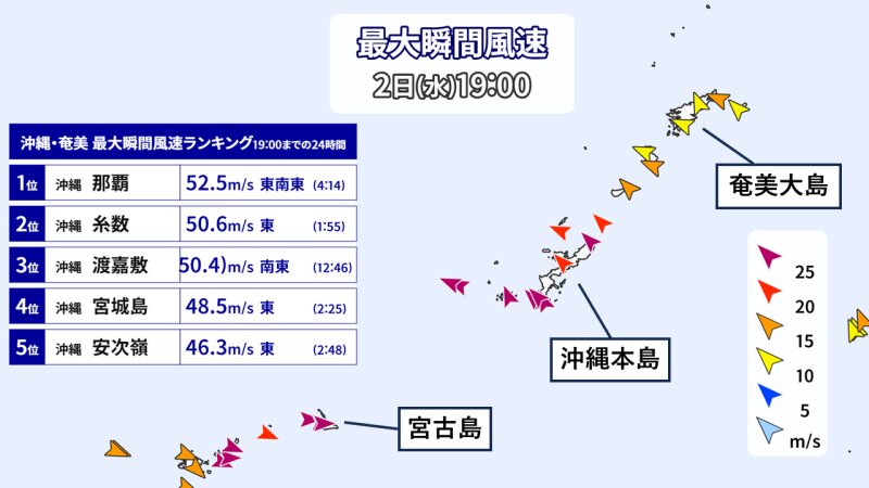 8月2日（水）19時までの24時間における最大瞬間風速　（出典ウェザーマップ　スタッフ加工）