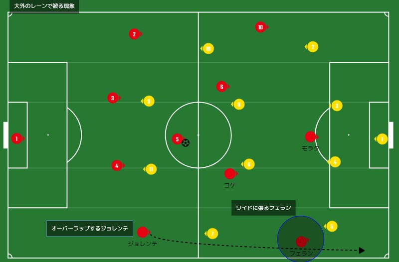 ファッションの ラ ロハ スペイン代表の秘密 趣味 スポーツ 実用 ファッションの ラ ロハ スペイン代表の秘密 趣味 スポーツ 実用