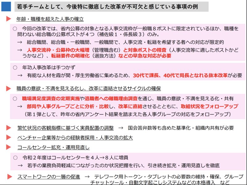 第３回厚生労働省改革実行チーム　資料