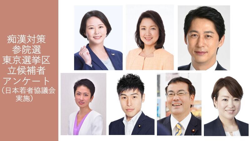 痴漢対策に関する各候補者の考えは 独自アンケート結果 参院選22東京選挙区 室橋祐貴 個人 Yahoo ニュース 痴漢対策に関する各候補者の考えは 独自アンケート結果 参院選22東京選挙区 室橋祐貴 個人 Yahoo ニュース