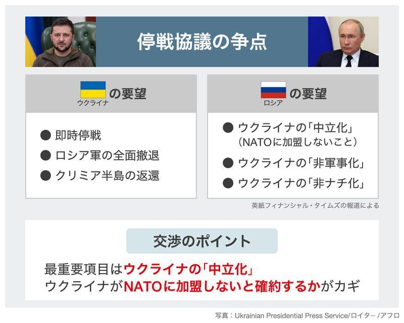 画像制作:Yahoo! JAPAN
