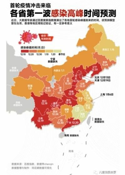中国で第１波の感染ピーク地図（百度指数の画像より筆者引用）