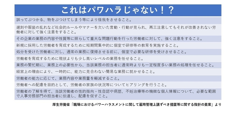 強く言っても ケガをさせても パワハラじゃない 厚生労働省の事例は他人事ではない 中村智彦 個人 Yahoo ニュース 強く言っても ケガをさせても パワハラじゃない 厚生労働省の事例は他人事ではない 中村智彦 個人 Yahoo ニュース