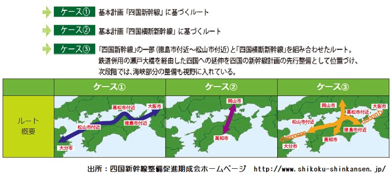 四国新幹線建設の要望は高まっているが。