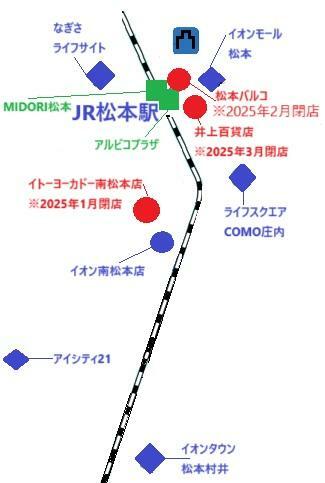 松本市内を取り囲むような形で郊外型商業施設がある。（各種資料から筆者作成）