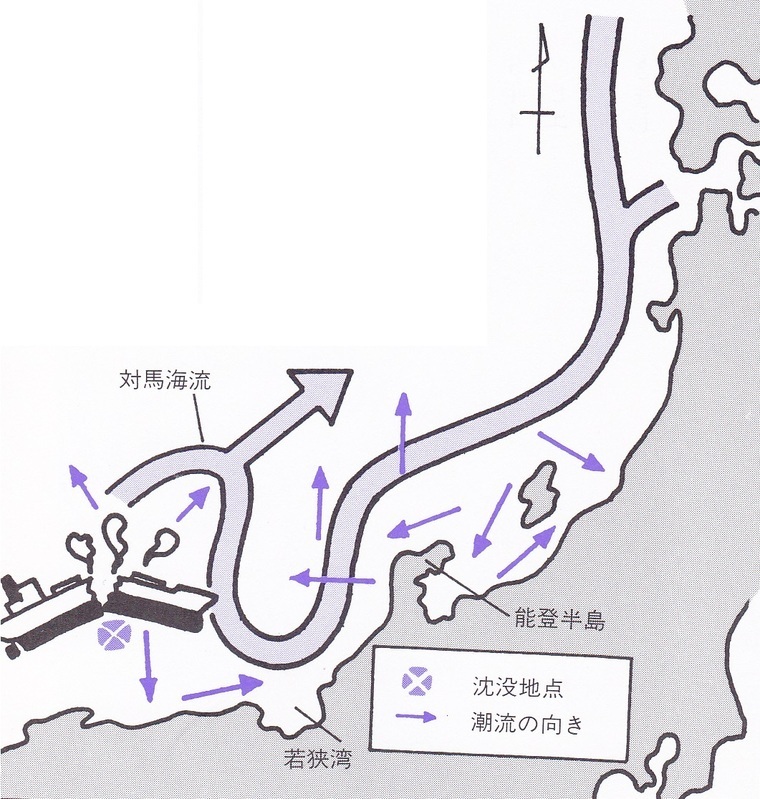 図１　ロシアタンカー「ナホトカ号」の沈没地点と海流