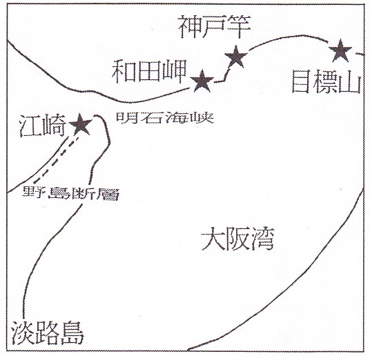 図２　明治初期に点灯した大阪湾北部の灯台