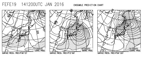 図２　週間予報支援天気図（左から17日21時、18日21時、19日21時）
