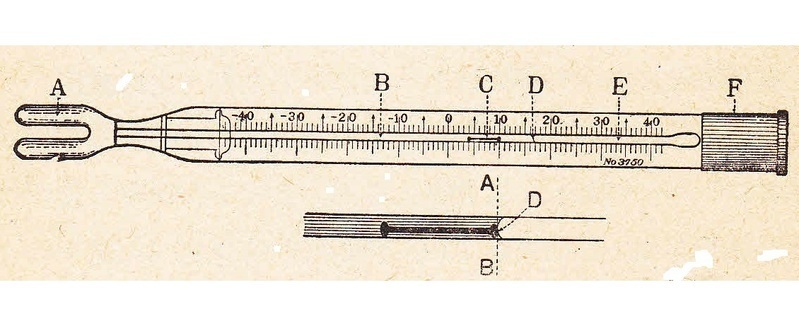 図3　最低温度計（「気象観測法講話（三浦栄五郎著、昭和15年）」より）